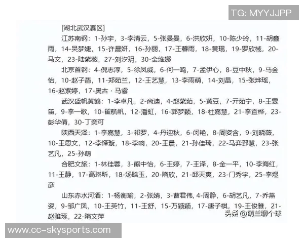 全国女篮锦标赛南溪赛区决出13至18名高县赛区四强名单正式公布