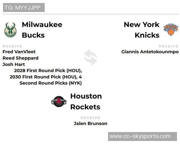 交易模拟分析：字母加盟纽约火箭获得布伦森雄鹿收获范乔丹哈特谢泼德等球员